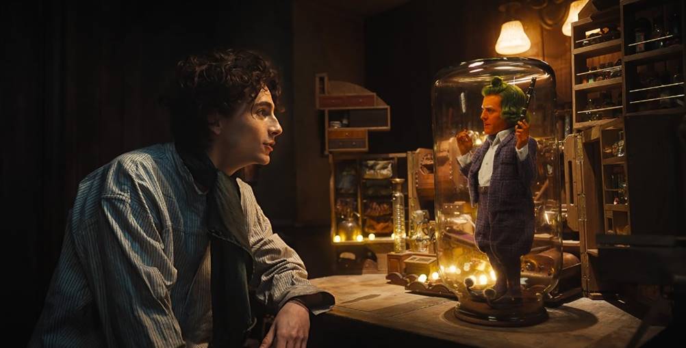O Super enredo de Wonka!